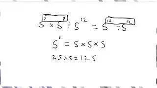 Second Law of Indices