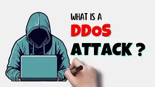 What is a DDoS Attack | Explained Under 3 Minutes | Whiteboard Animation
