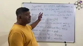 Top 20 questions of Haryana GK // Haryana GK// HTET // HSCC// Haryana police//