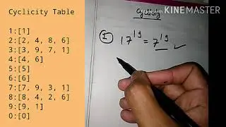 Questions on the concept of Cyclicity in 'Number System'!