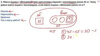 № 19.4. Как научиться решать задачи. Часть 5 (3 класс, видео 2)