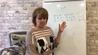 Ретроградный Марс! Транзит Марса по зодиаку.