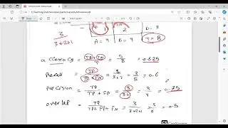 Neural Networks: Performance Measure