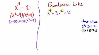 Factoring Quartic Polynomials