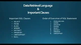 SQL Clauses & DRL 