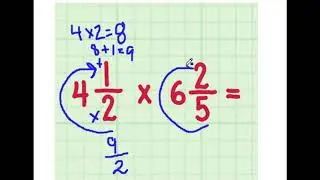 The C method