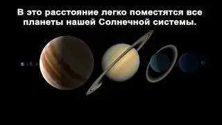 галактика,планеты,солнечная система
