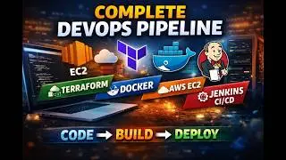 End-to-End DevOps Project | Terraform + AWS + Docker + Jenkins CI/CD | Multi-Environment Deployment