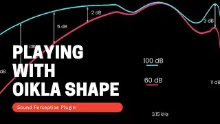Playing with Oikla Shape