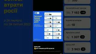 Война в Украине. Общие боевые потери России на 24 июля 2023.