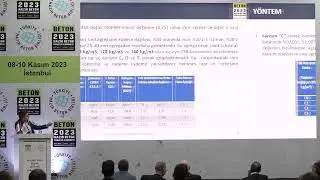 BETON 2023 | Mehmet Emin Uyanık