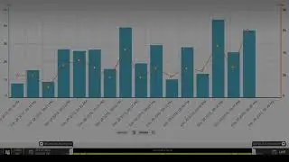 Zoomdata HP