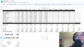 Stupid Arbitrary Goal - End of July '24 Update