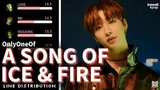 OnlyOneOf - a sOng Of ice & fire (Line Distribution)