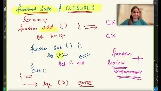 CLOSURES | Nested Functions | Scope Chain | Functional Scope🔥🔥🔥🔥