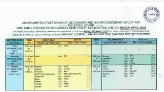 12th Maharashtra Board Timetable 2022 | HSC Board Time Table 2022 @imaduddinkhan