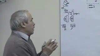 Метод и технология  Схема функционирования предиката  Проблема исходной клеточки и гуманитария 2009