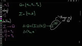 NFA and DFA Formal Representations Explained | 5-tuple representation of DFA and NFA