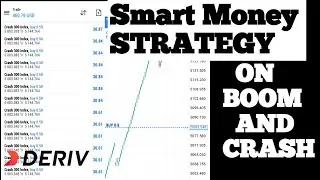 How to use Smart Money strategy on BOOM AND CRASH