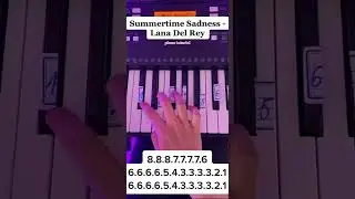 Summertime Sadness - Lana Del Rey | Easy Piano Tutorial #piano #shorts