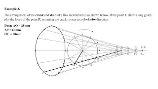 TD - LINK MECHANISMS (Example 3) @derickfrederickTD