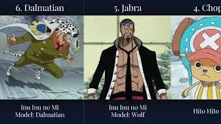 Top 20 Strongest One Piece Characters Zoan Devil Fruit Users (No Ancient/Mythical Models)