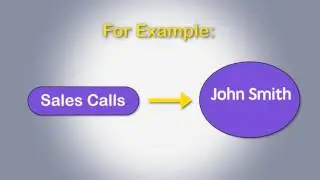 Virtual Assistants Key Personnel
