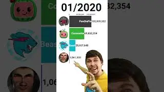 MrBeast Ohio MrBeast vs PewDiePie vs DaFuqBoom! 😎