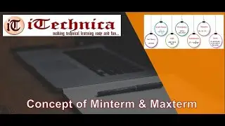 55. Concept of Minterm &  Maxterm
