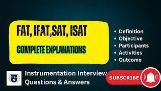 FAT, IFAT, SAT, and ISAT Acronyms,,Definition, Objective,Participants,Activities,Outcome