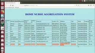 Home patient management system