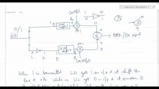 Data communication | BFSK | 12th August 2021