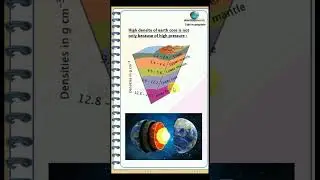 Why earth core density is higher ?