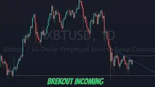 Bullish Breakout In Coming #divergence #bitcoin