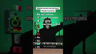 Which country has the best Phonk music?😱 