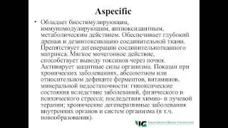 Препараты по группам