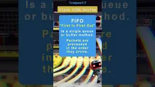 Cisco CCNA: What is FIFO? - icmpwolf 