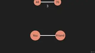 1  Graphs Intro Data Structure Graphs JavaScript