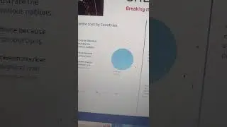 Bad Data Analyst for Kejriwal (Pie Vs Bar Chart)