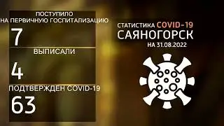 Коронавирус в Саяногорске не сбавляет обороты
