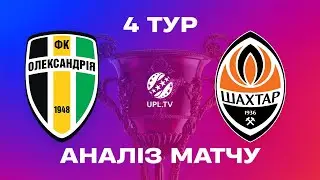 ОЛЕКСАНДРІЯ - ШАХТАР. МАТЧ-ЦЕНТР. СТУДІЯ ПІСЛЯ МАТЧУ. УПЛ ТБ,  4 ТУР 