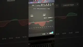 🤑 AI Meets for huge profits HBU Trading Bot Challenge Part 64 - see the Bitget Soar