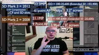 Canon 5D Mark 3: Dom's Thoughts