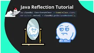 #1 What is Java Reflection - Java Reflection API Tutorial
