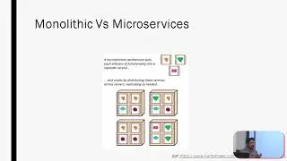 Building Micro-services on Azure