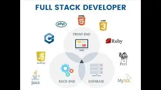 Back-End Tutorial | GET & POST Method | Handling HTTP GET And POST Request With Node and Express JS