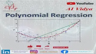 Polynomial Regression | Machine Learning Algorithm