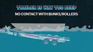 Troubleshoot | Boat Trailer Depth | How Deep Should The Trailer Be | Boat Loading System