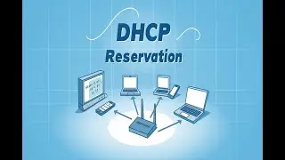 What is a DHCP reservation