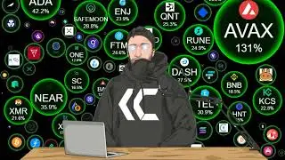 August24 BTC/ETH/XTZ/SXP/CAKE Price Predictions/Technical Analysis